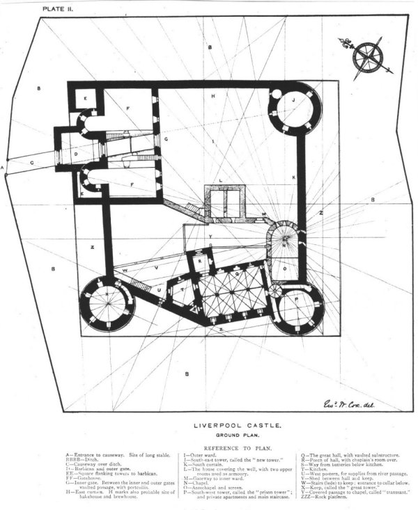 Early 20th century plan of Liverpool Castle